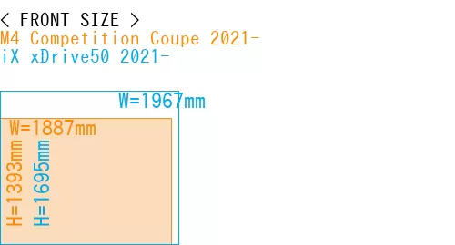 #M4 Competition Coupe 2021- + iX xDrive50 2021-